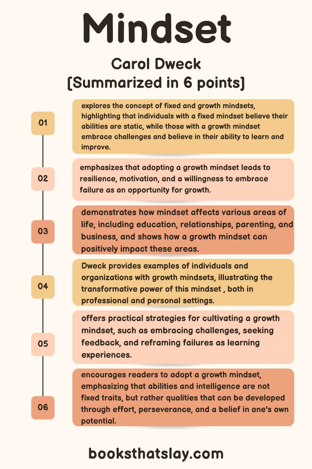 Mindset By Carol Dweck | Book Summary