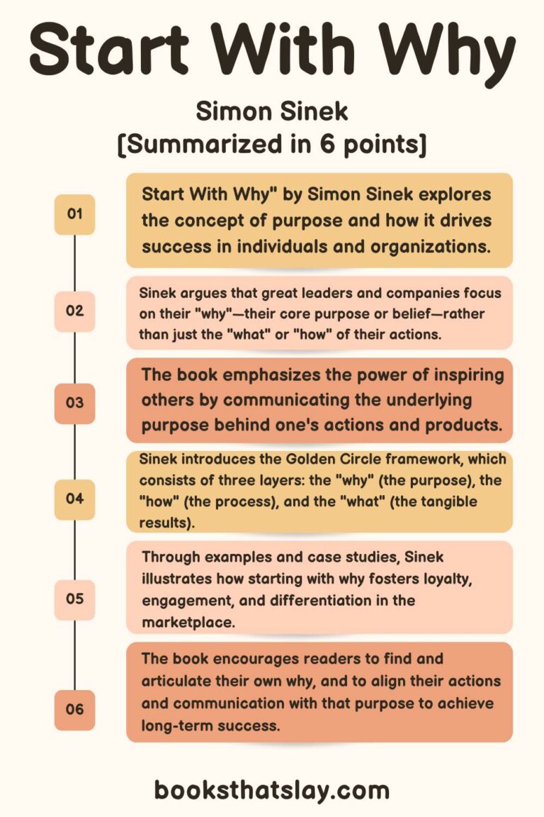 Start With Why by Simon Sinek | Book Summary