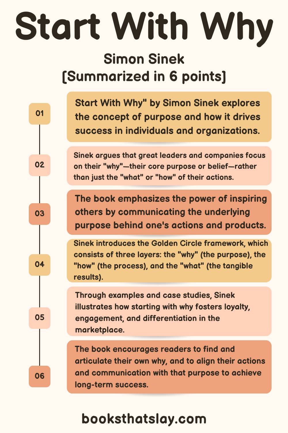 Start With Why Summary