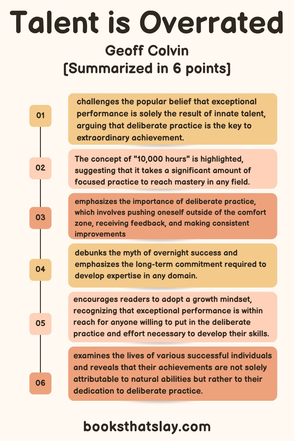 talent is overrated summary