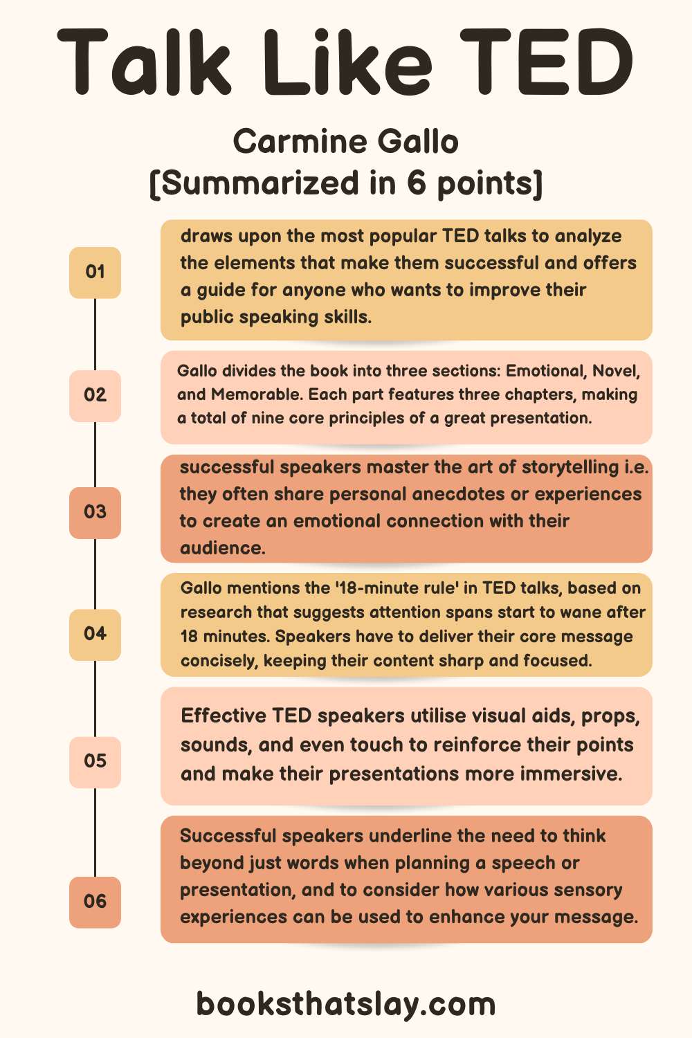 Talk Like Ted Carmine Gallo Summary