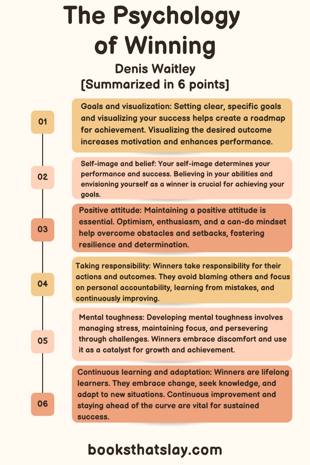 the psychology of winning summary