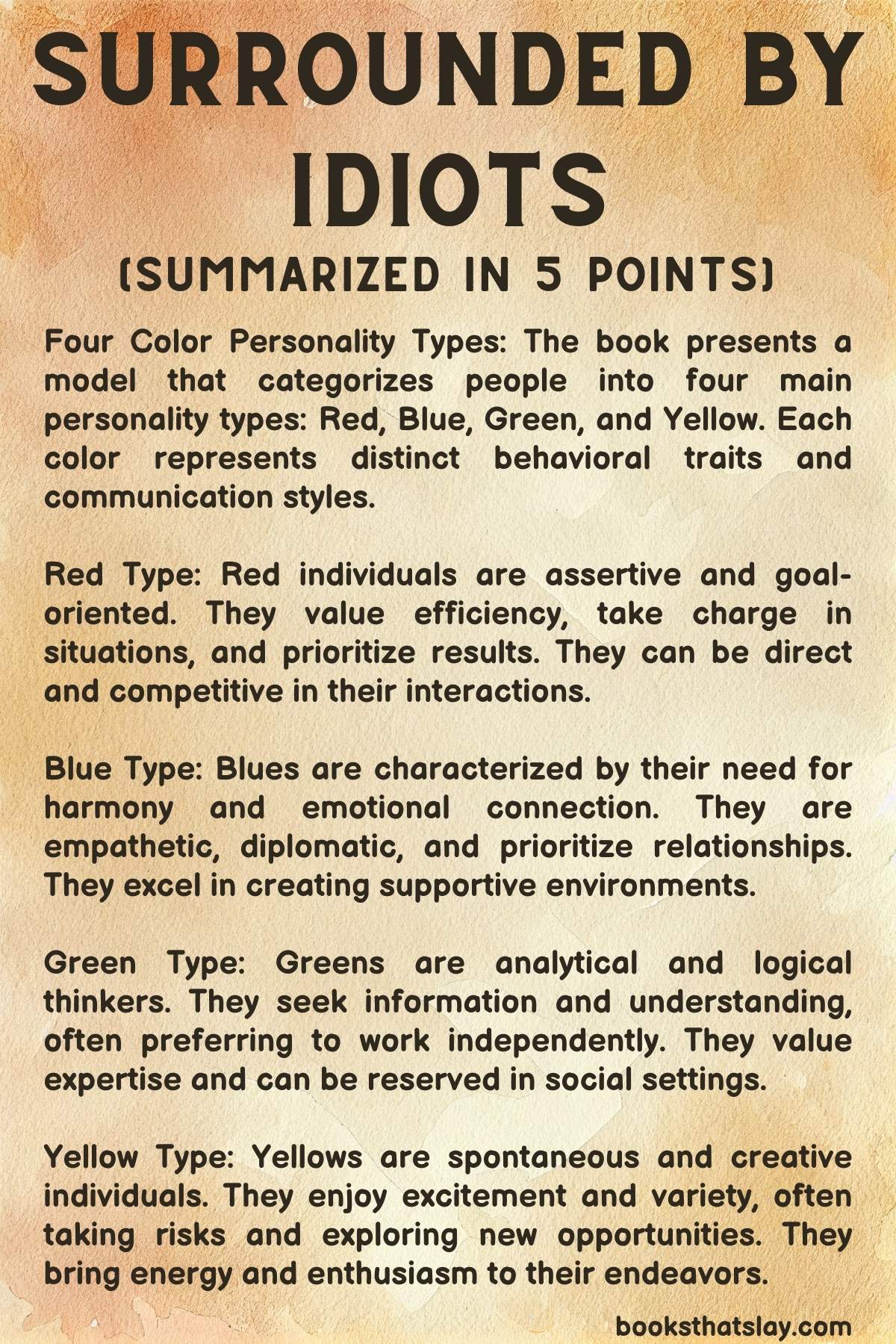 SUMMARY OF SURROUNDED BY IDIOTS: The Four Types of Human Behavior (or, how  to Understand Those Who Cannot Be Understood) BY THOMAS ERIKSON {Noble