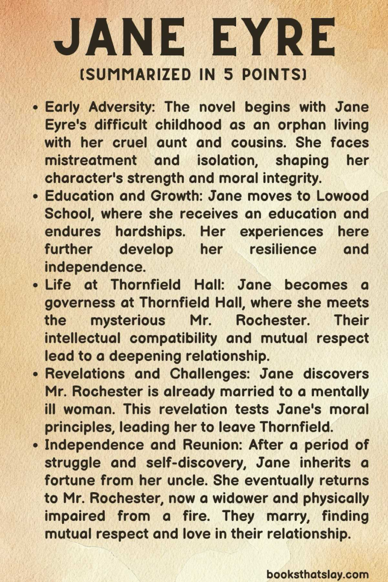 Jane Eyre Summary and Key Themes