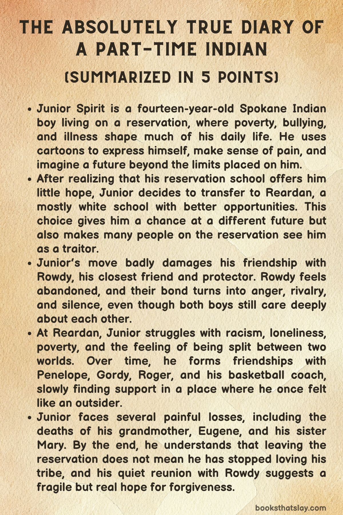 The Absolutely True Diary of a Part Time Indian Summary