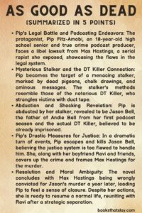 As Good as Dead Summary, Characters and Themes