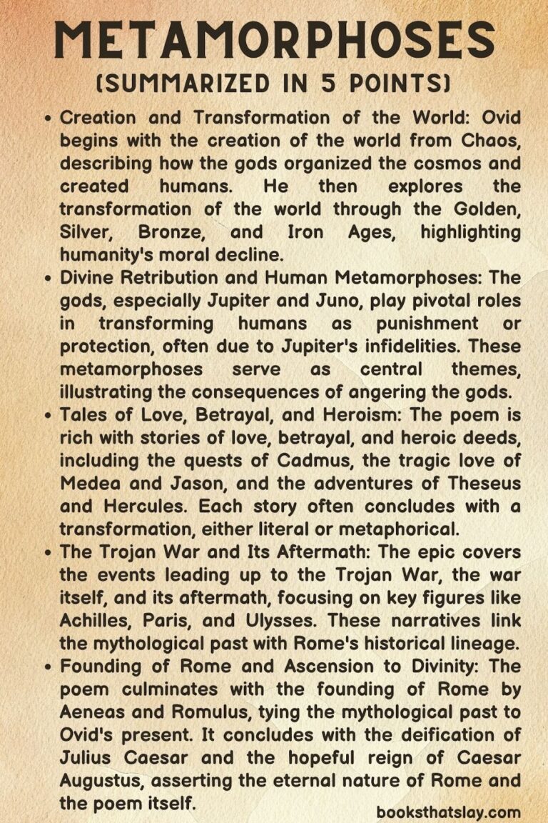 METAMORPHOSES BOOK 8 FULL TEXT visual data 3