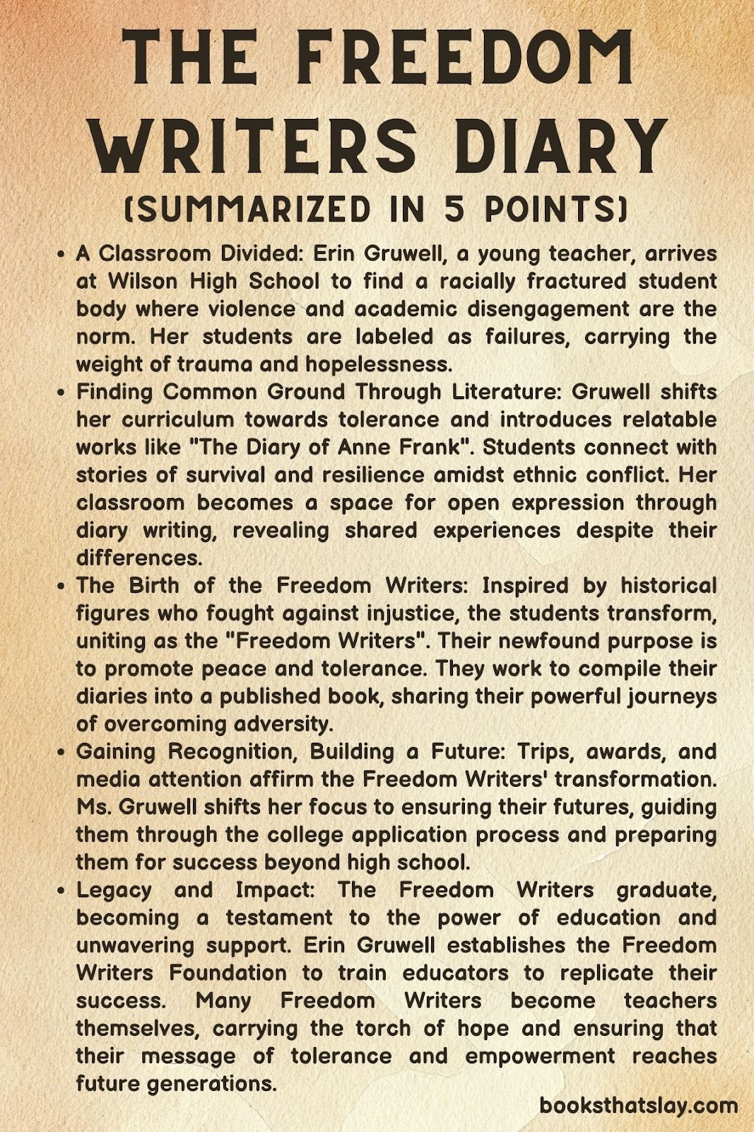 The Freedom Writers Diary Summary, Characters and Themes