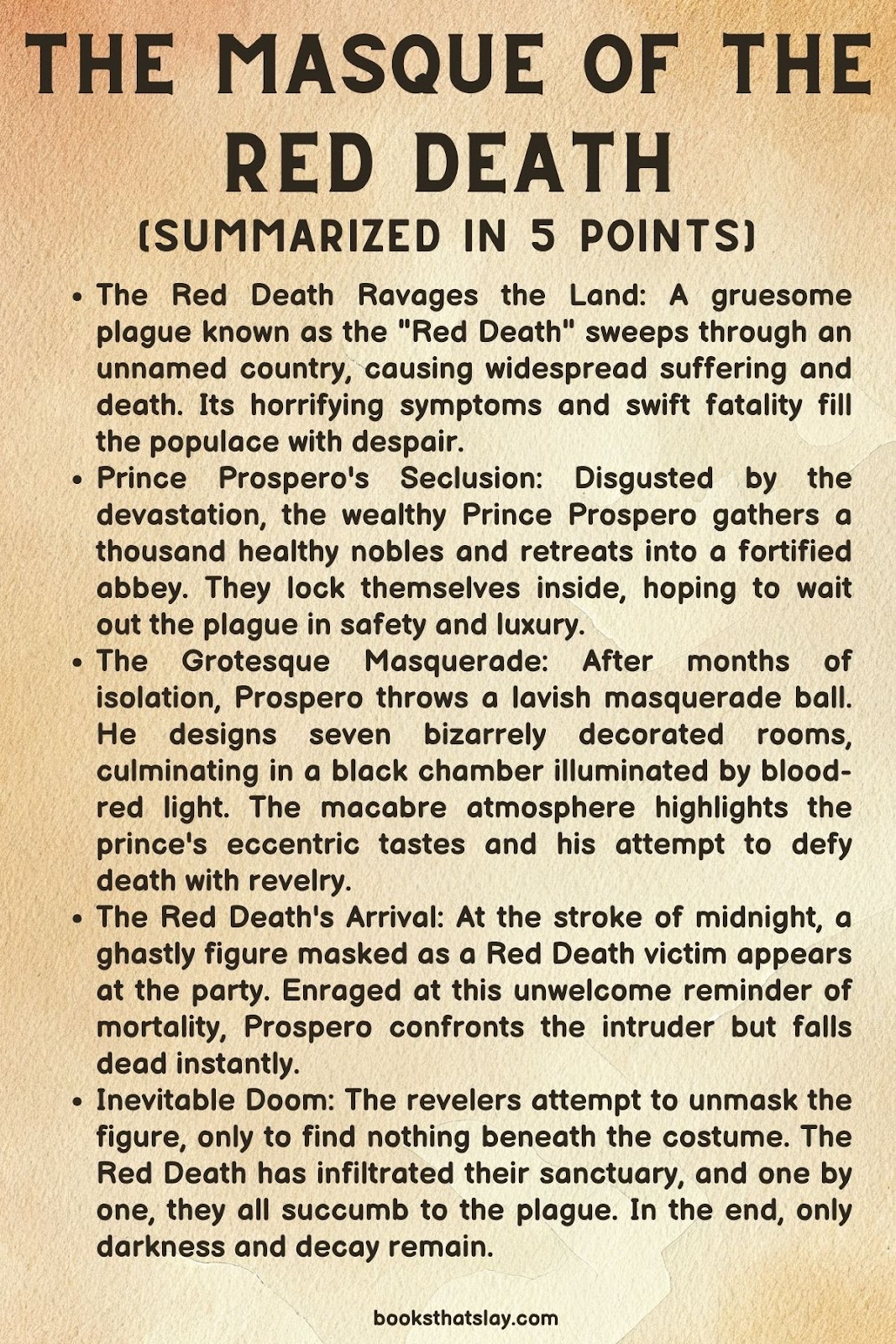 The Masque of the Red Death Summary