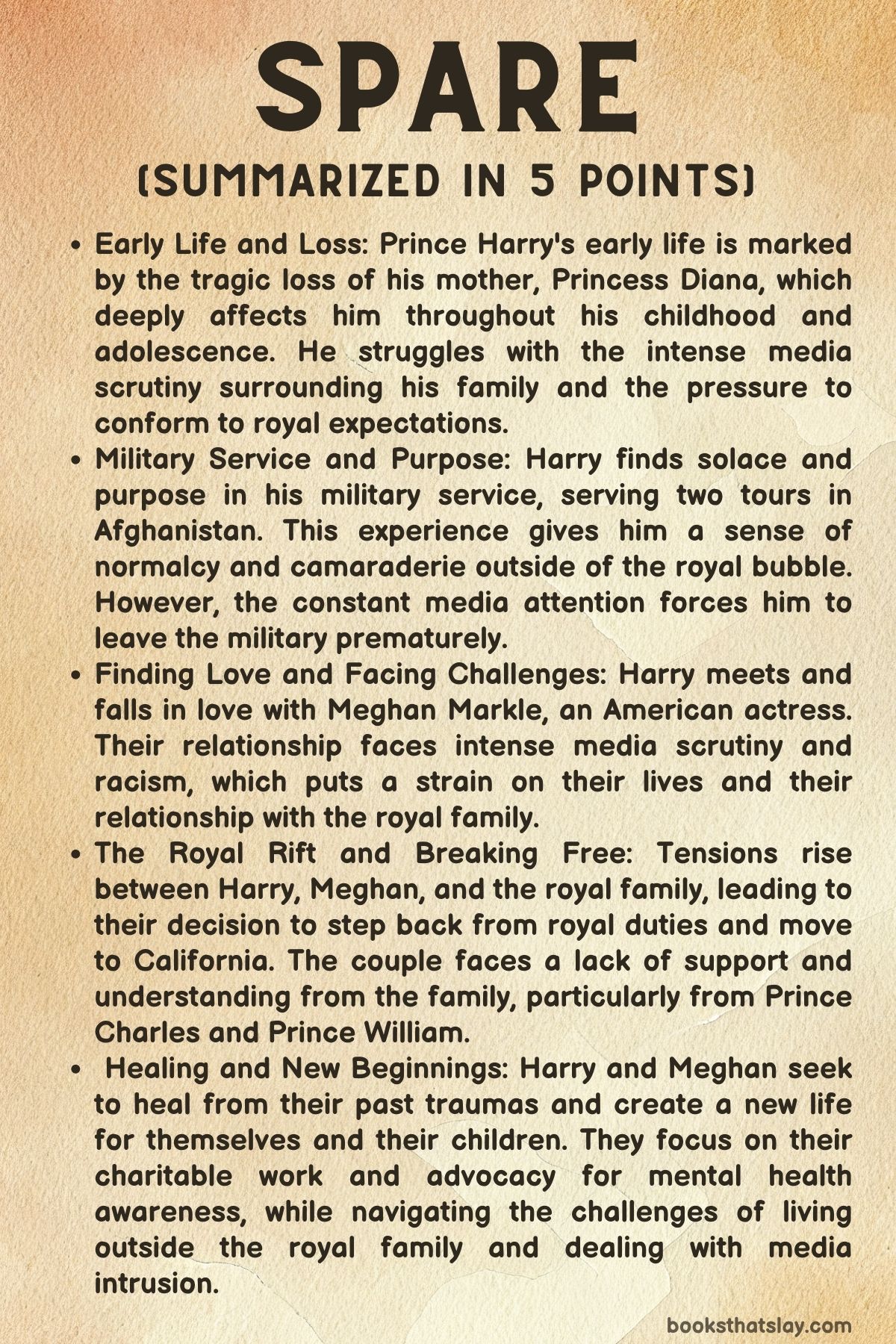 Spare By Prince Harry Summary