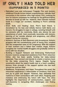 If Only I Had Told Her Summary, Characters and Themes