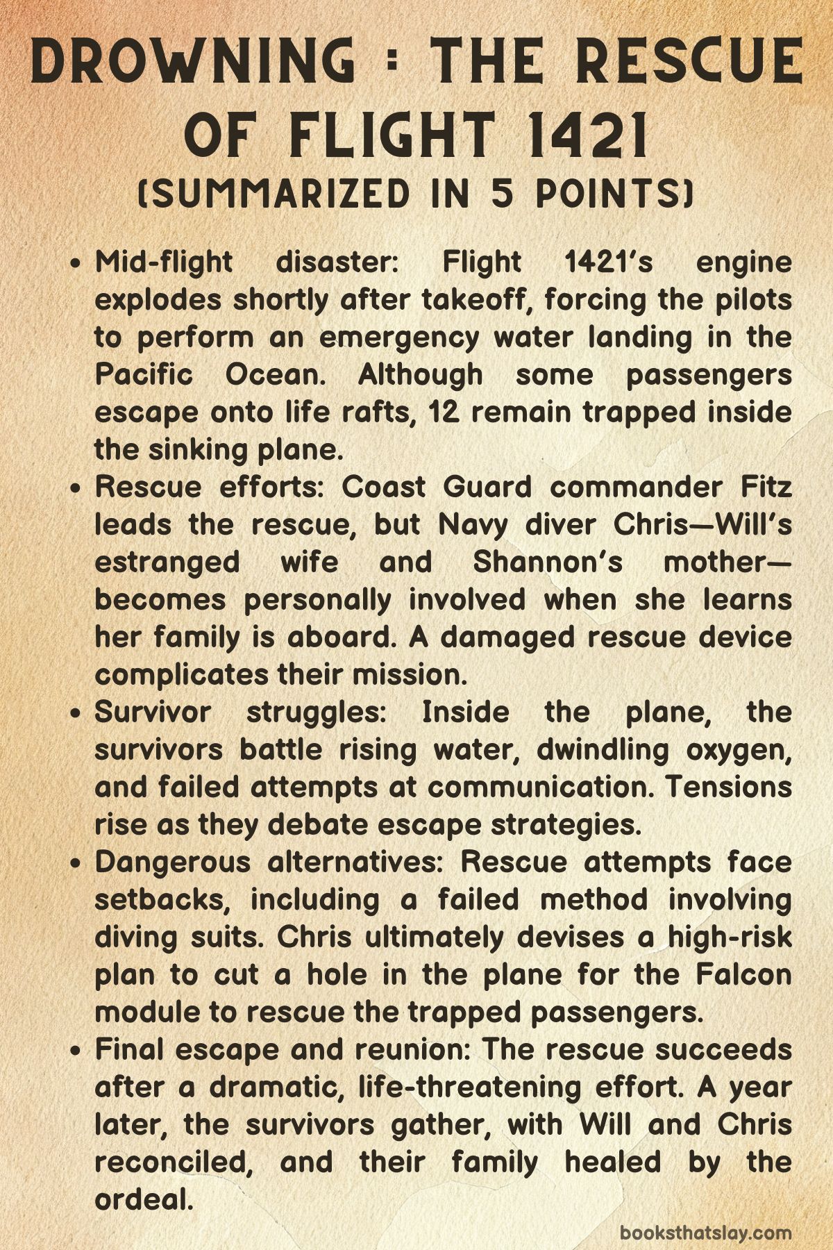 Drowning the Rescue of flight 1421 Summary