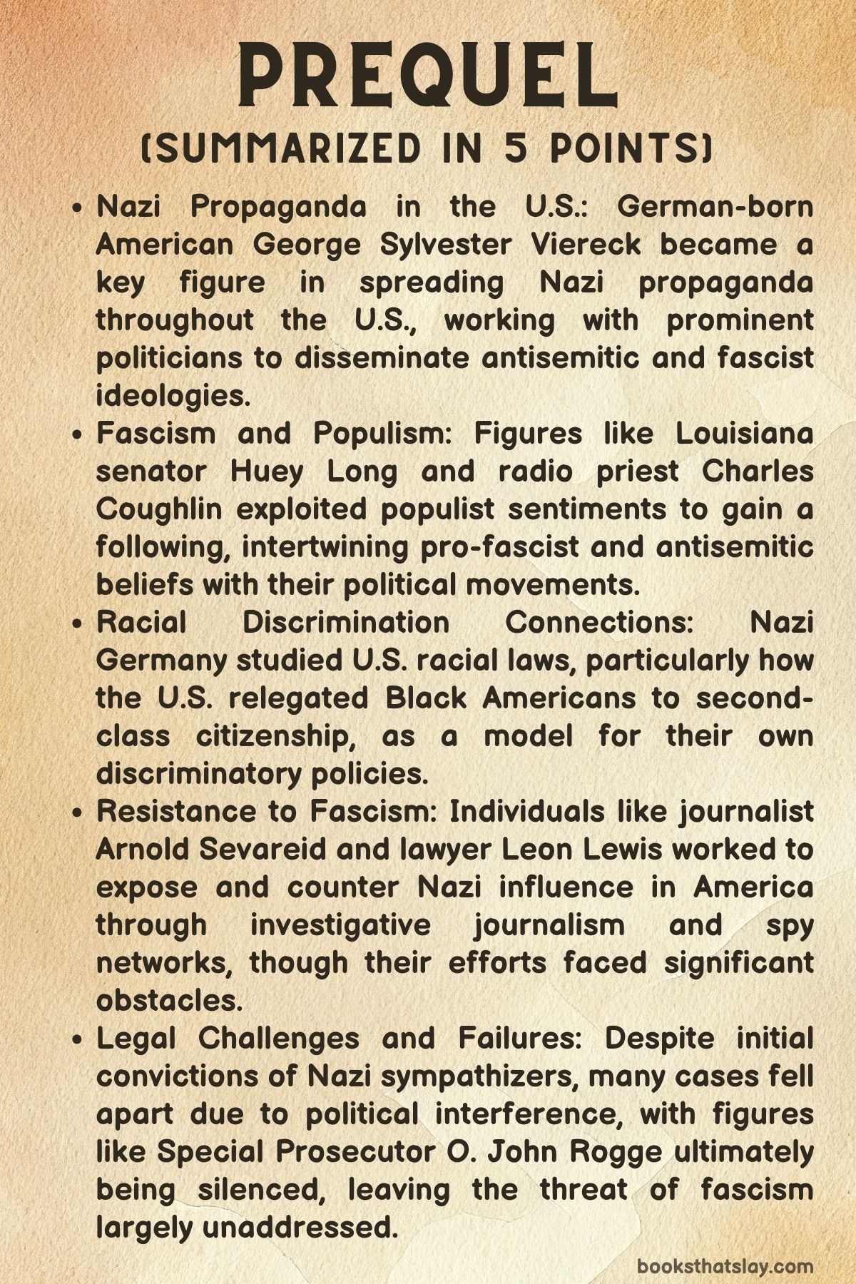 Prequel: An American Fight Against Fascism Summary 