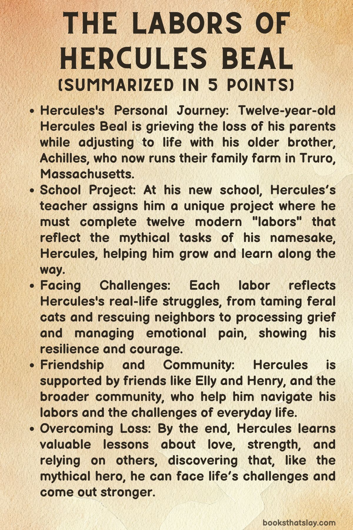 The Labors of Hercules Beal Summary