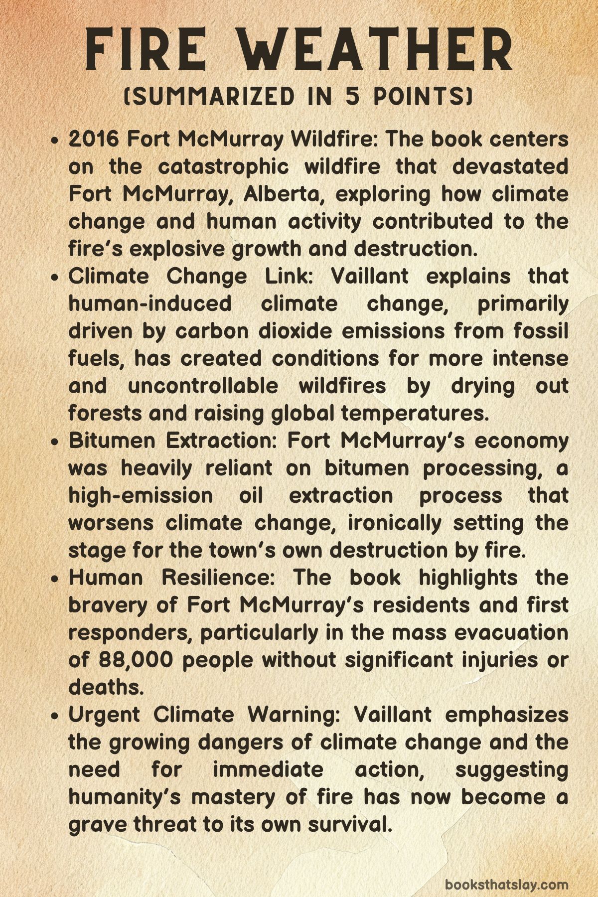 Fire Weather Summary