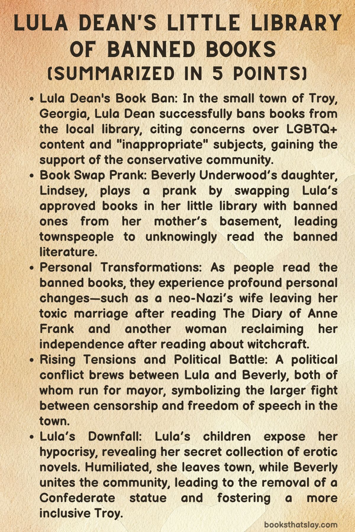 Lula Dean’s Little Library of Banned Books Summary