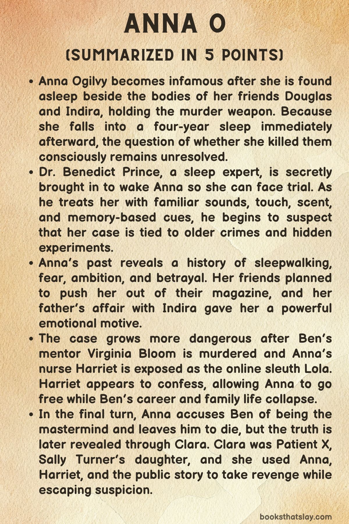 Anna O by Matthew Blake Summary