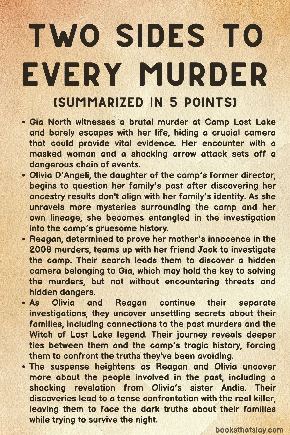 Two Sides to Every Murder Summary