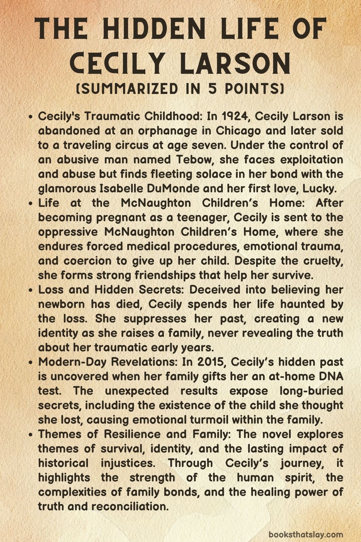 The Hidden Life of Cecily Larson Summary