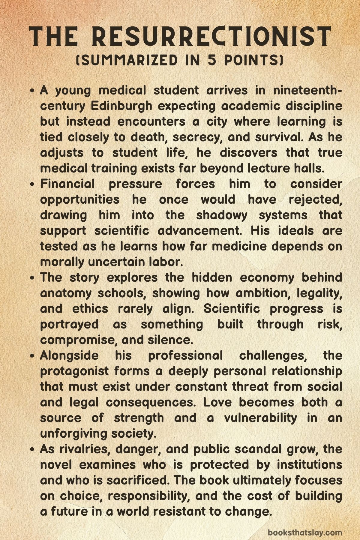 The Resurrectionist Summary, Characters and Themes