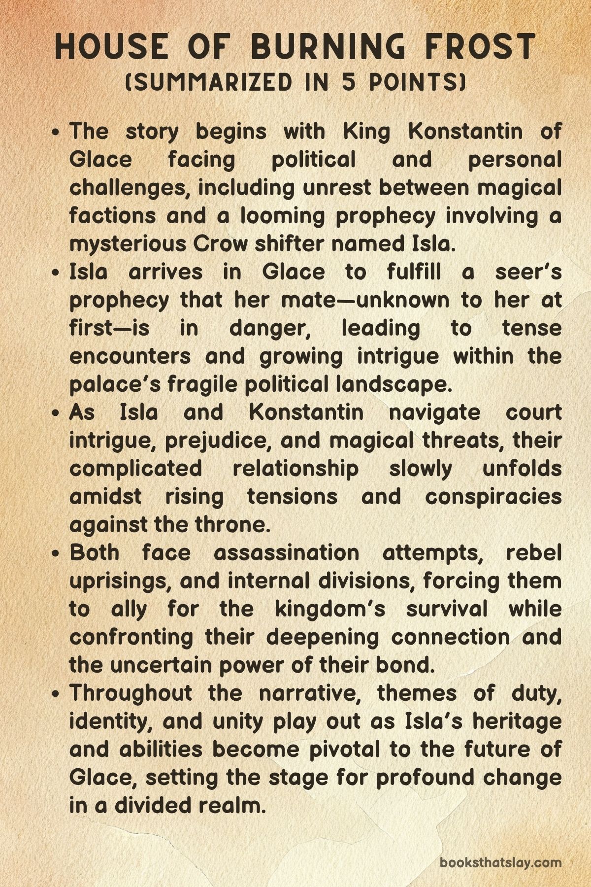 House of Burning Frost by Olivia Wildenstein Summary