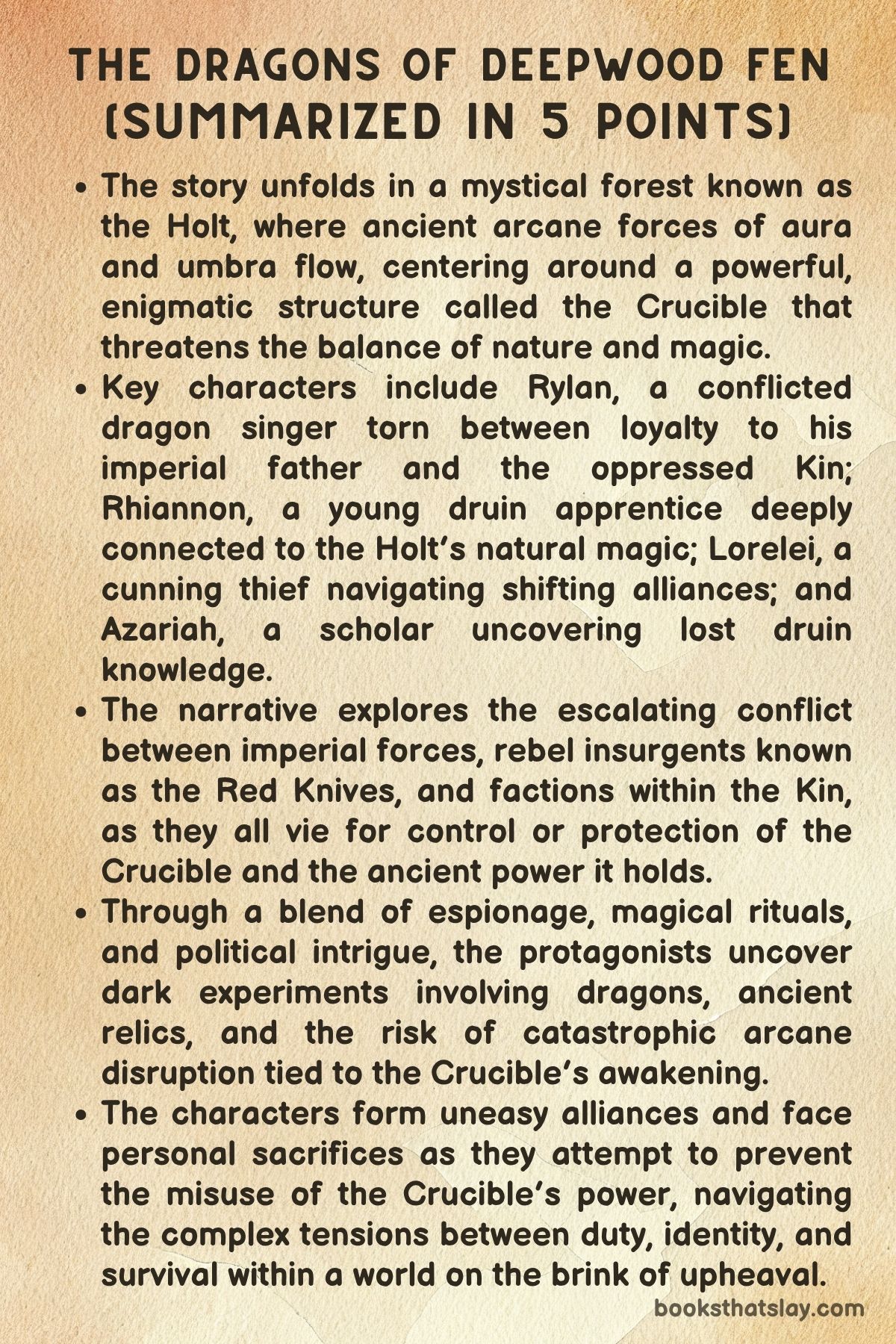 The Dragons of Deepwood Fen by Bradley P. Beaulieu Summary