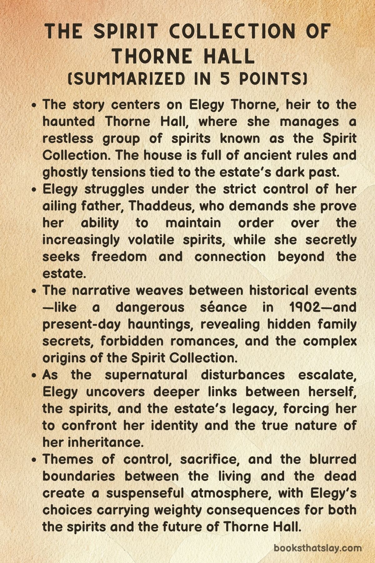 The Spirit Collection of Thorne Hall Summary