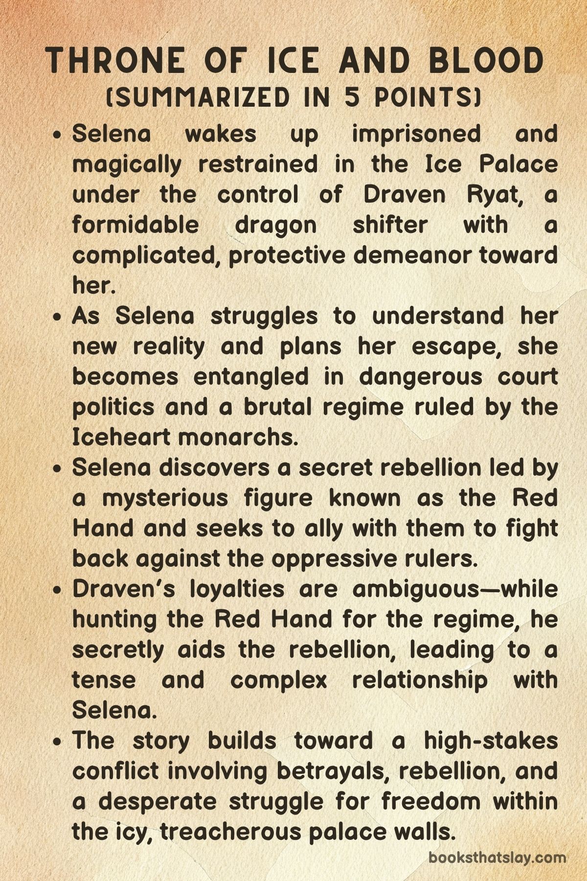 Throne of Ice and Blood by Marion Blackwood Summary