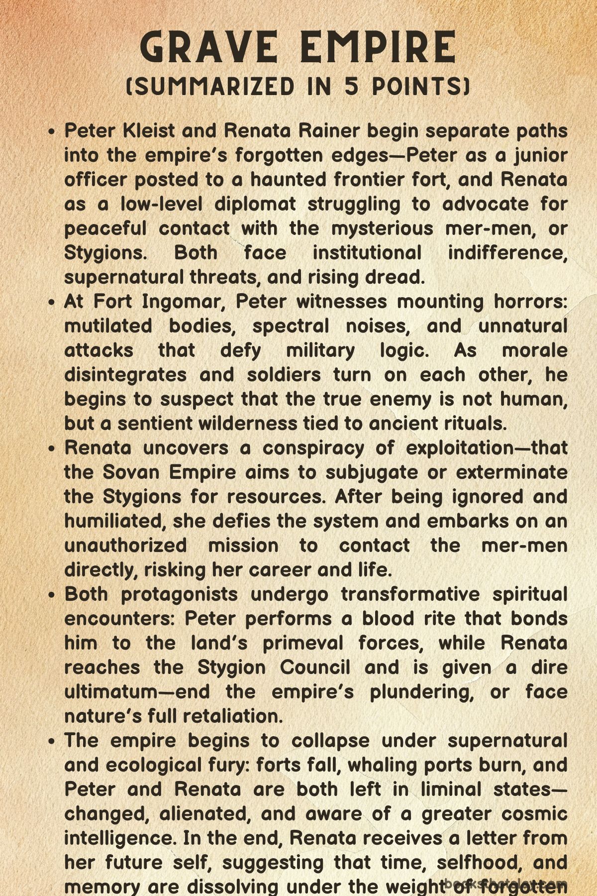 Grave Empire by Richard Swan Summary