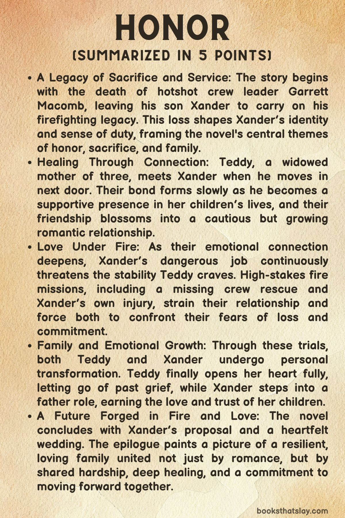 Honor by Danielle Baker Summary