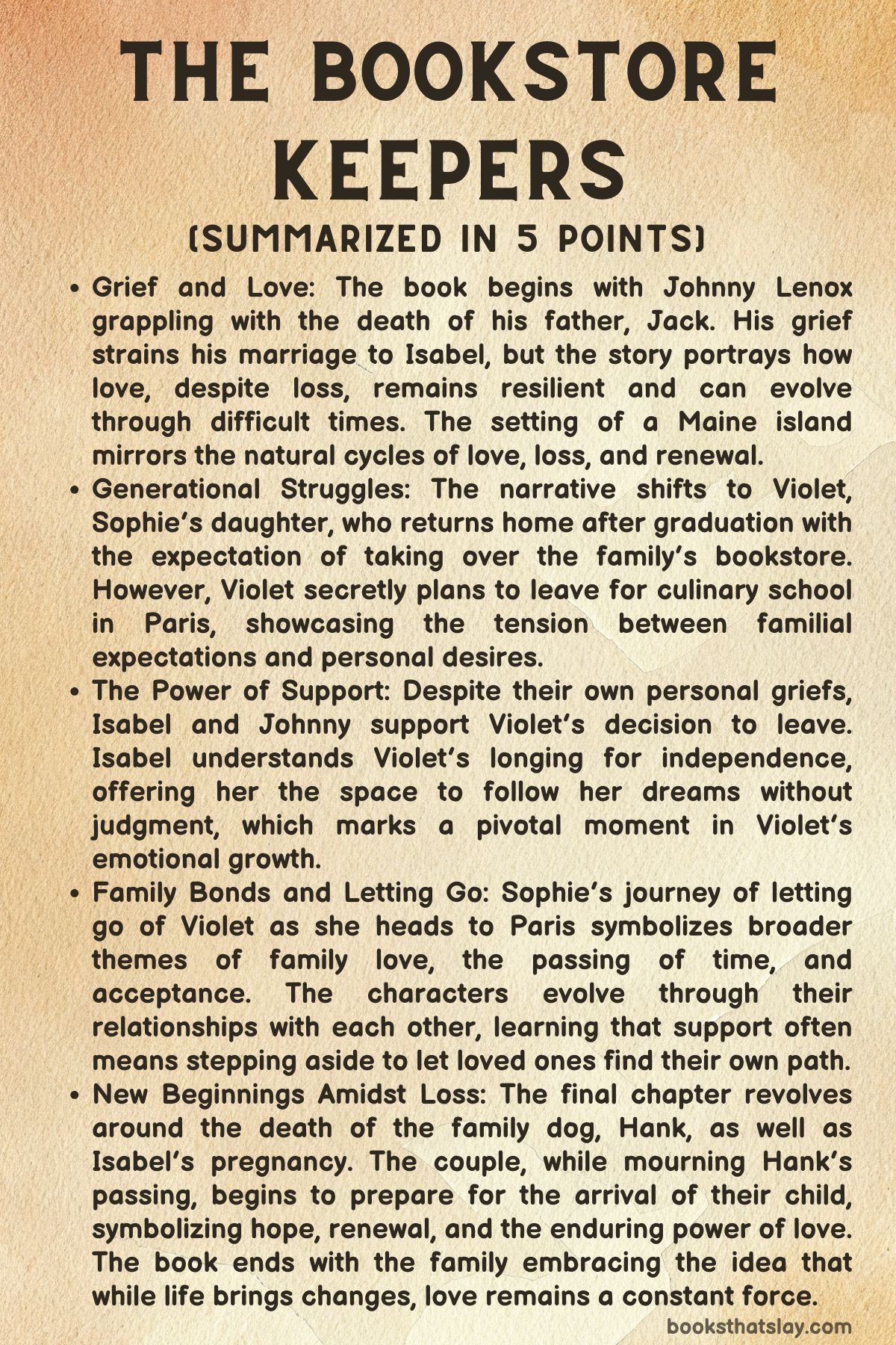 The Bookstore Keepers Summary