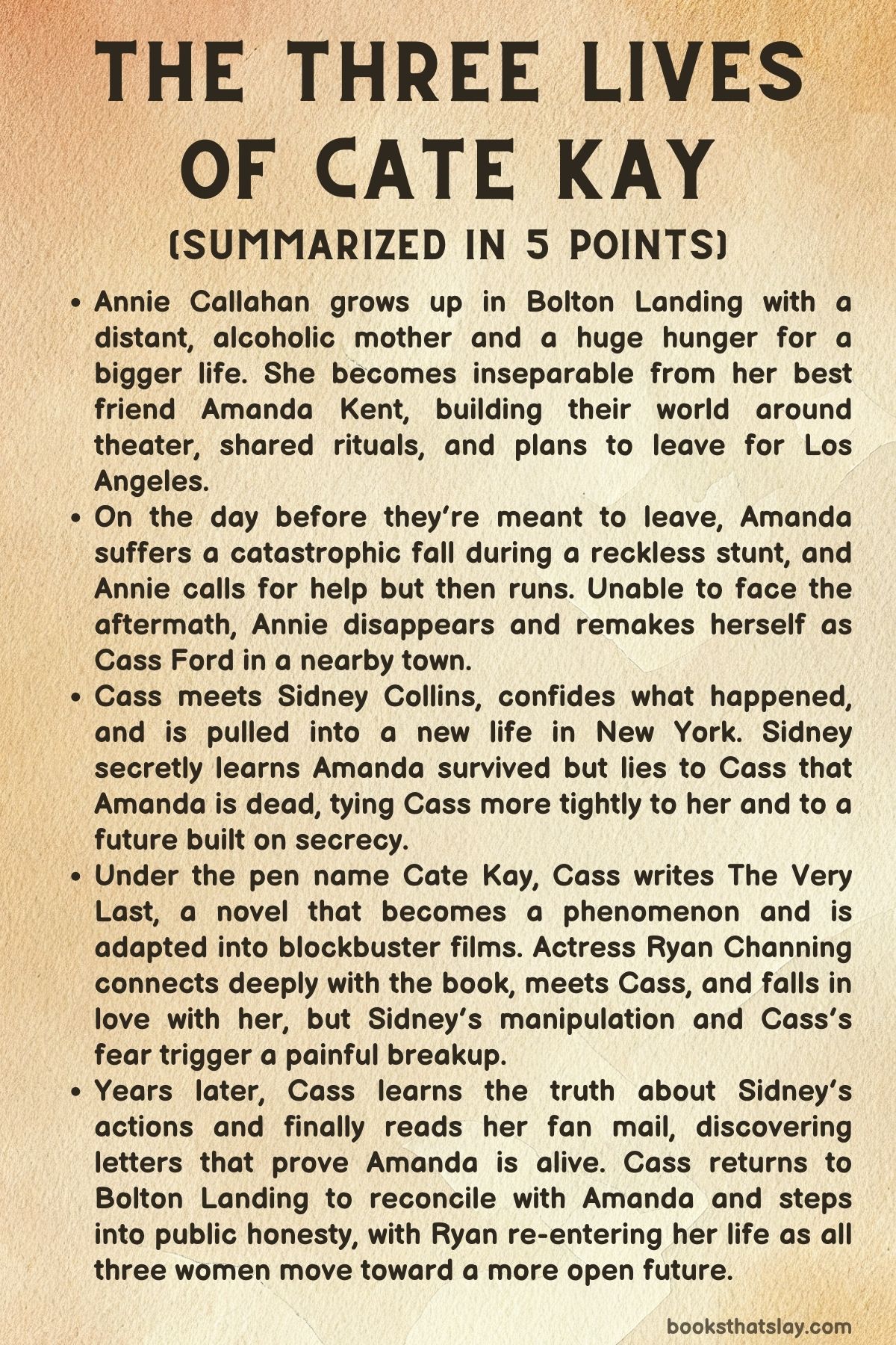 The Three Lives of Cate Kay Summary