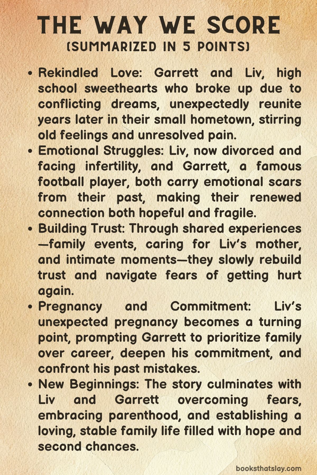 The Way We Score by Tia Louise Summary