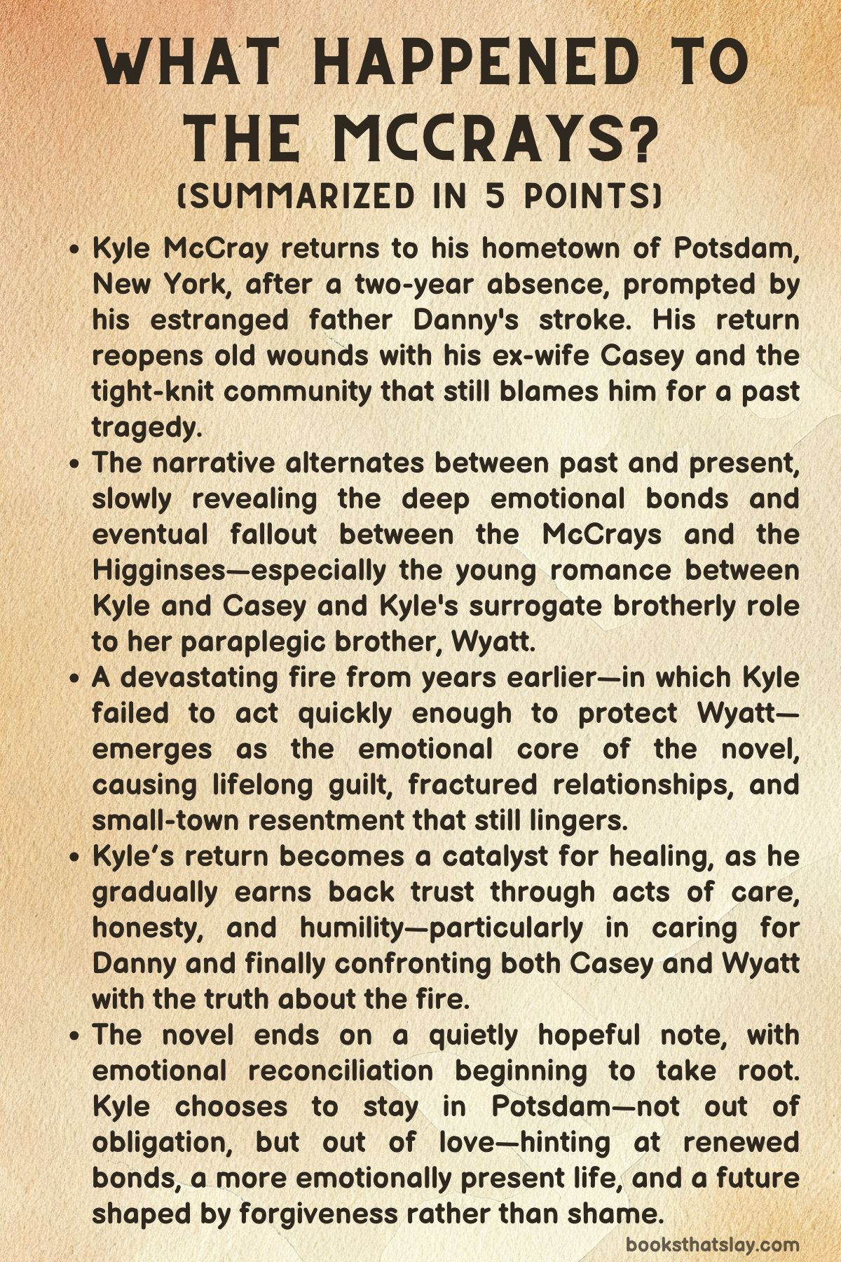 What Happened to the McCrays? by Tracey Lange