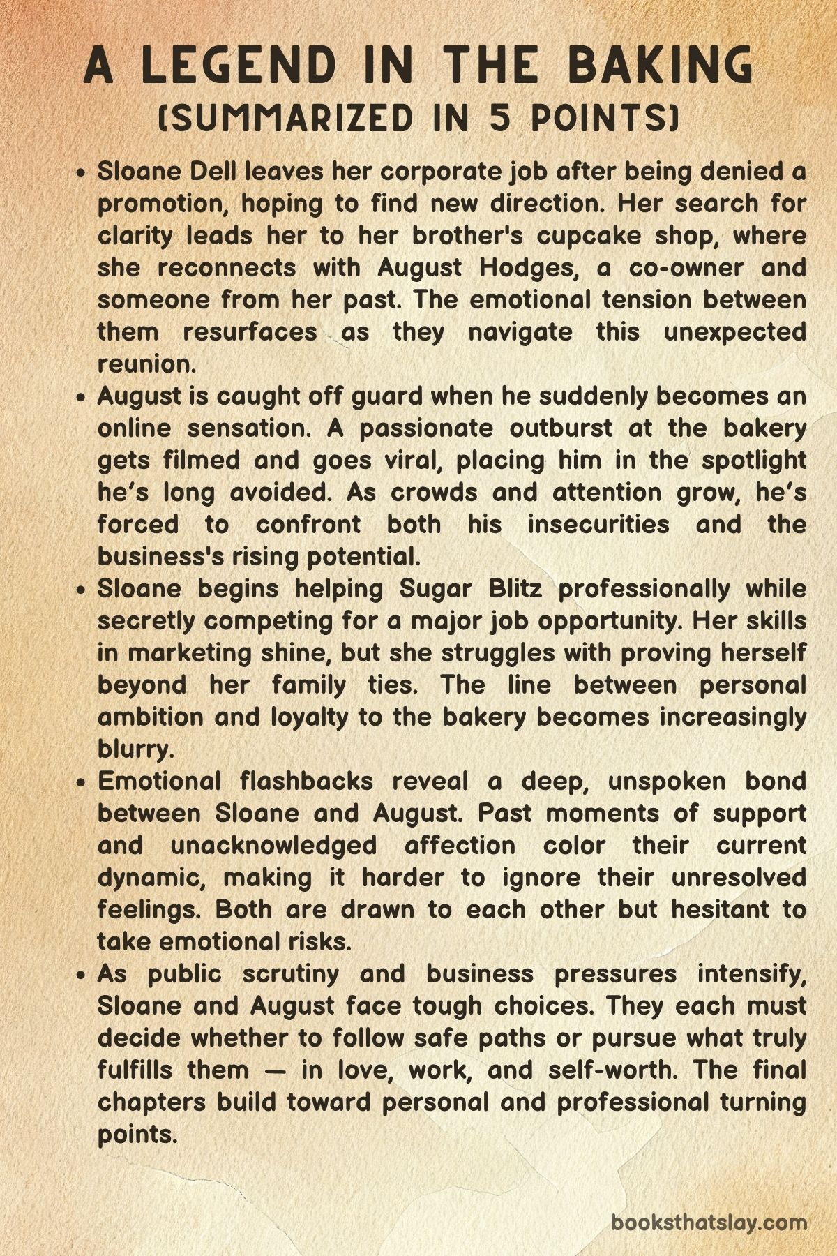 A Legend in the Baking by Jamie Wesley Summary