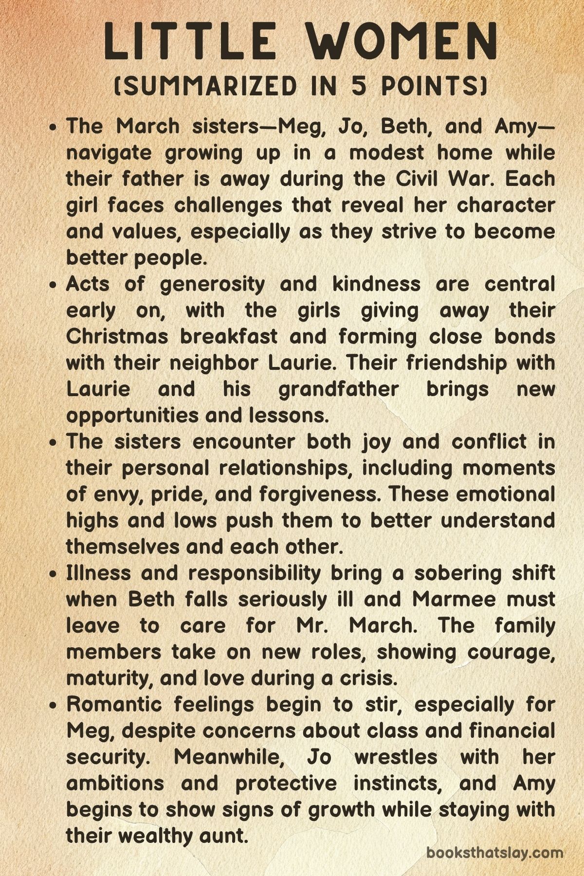 Little Women by Louisa May Alcott summary