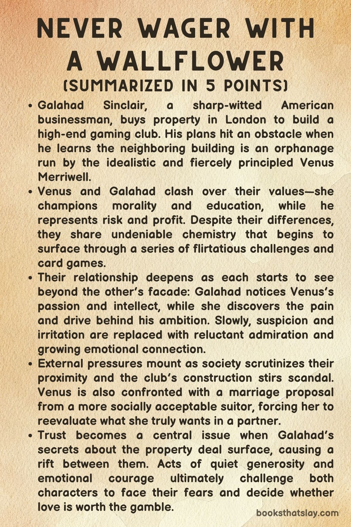 Never Wager with a Wallflower by Virginia Heath Summary