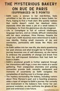 The Mysterious Bakery on Rue de Paris Summary, Characters and Themes