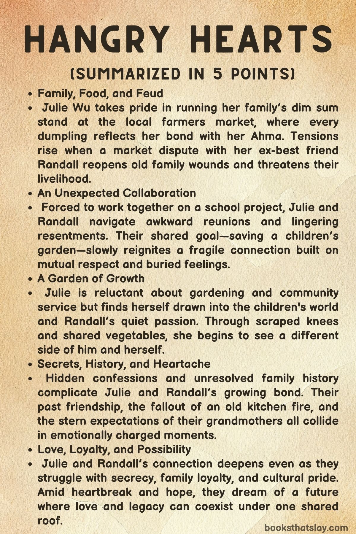 Hangry Hearts Summary
