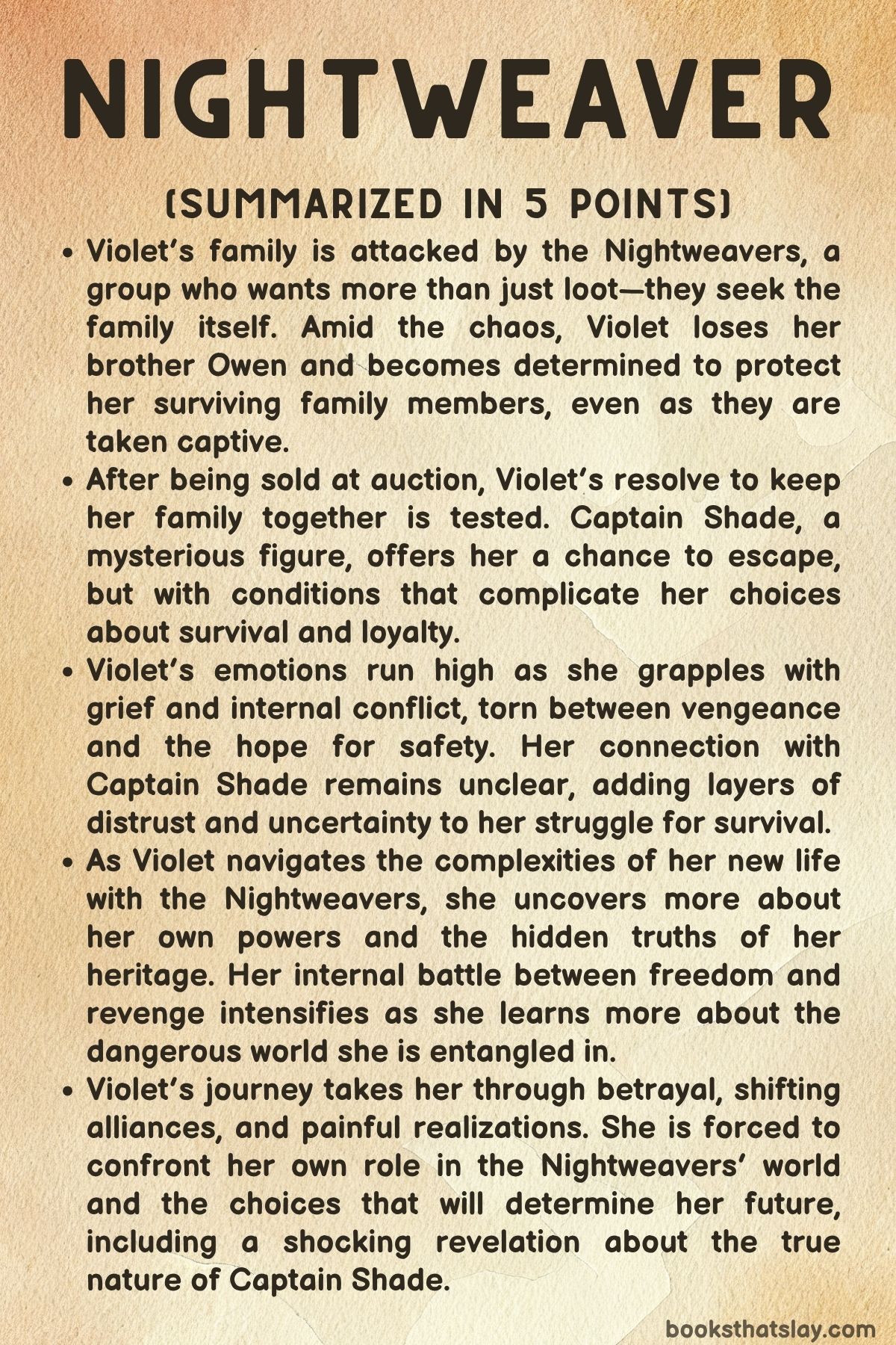 Nightweaver Summary