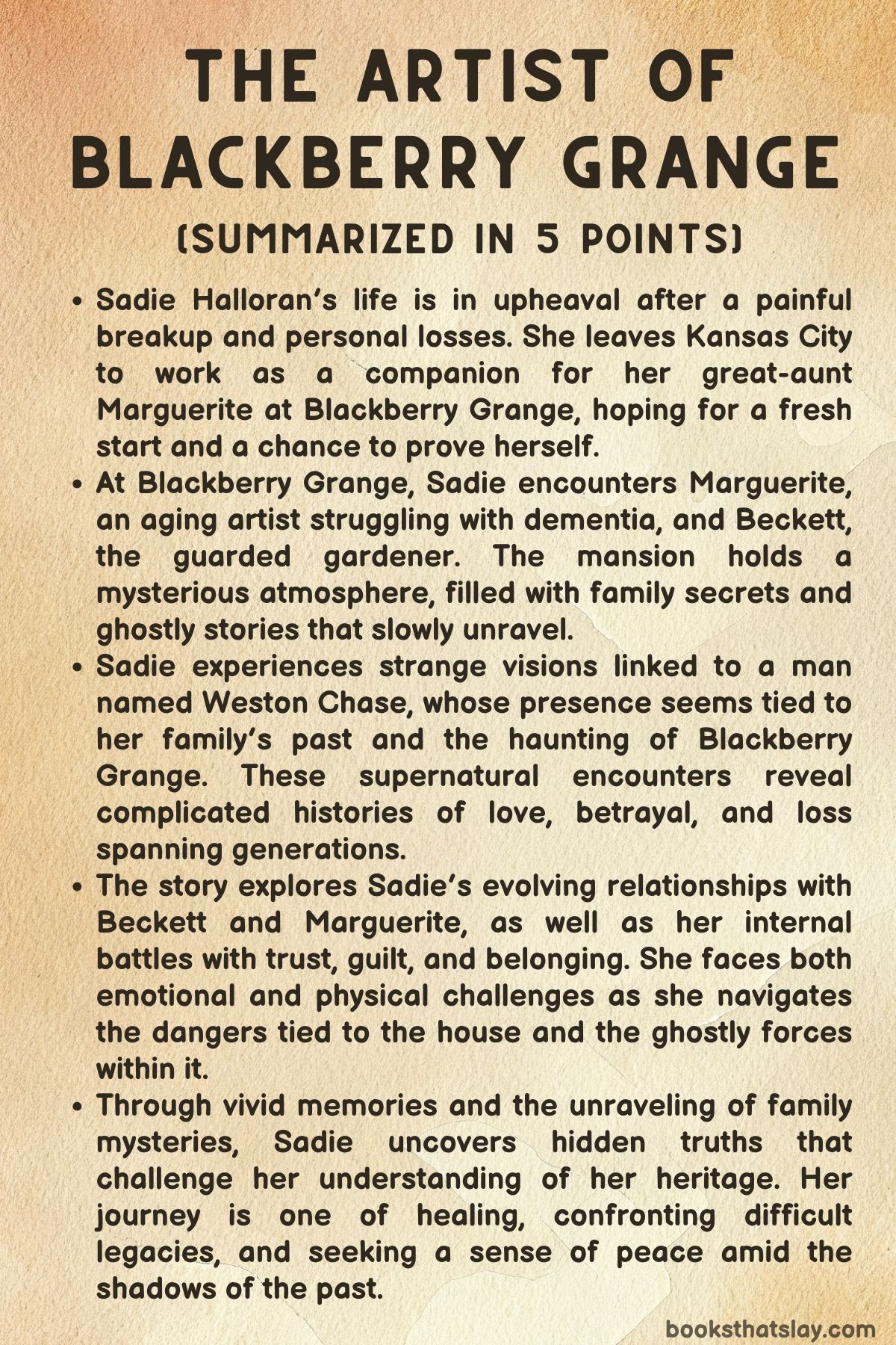 The Artist of Blackberry Grange Summary