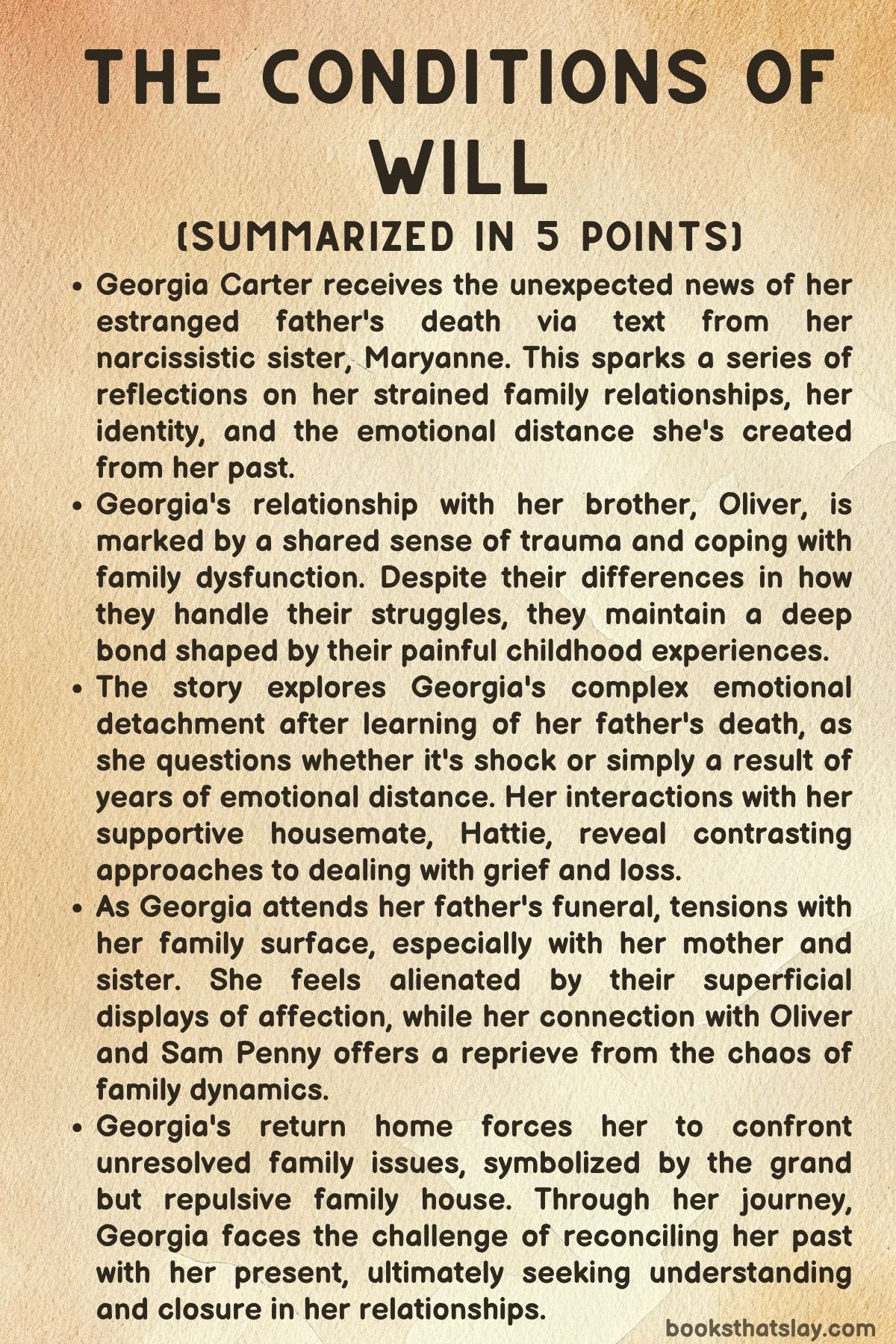 The Conditions of Will Summary