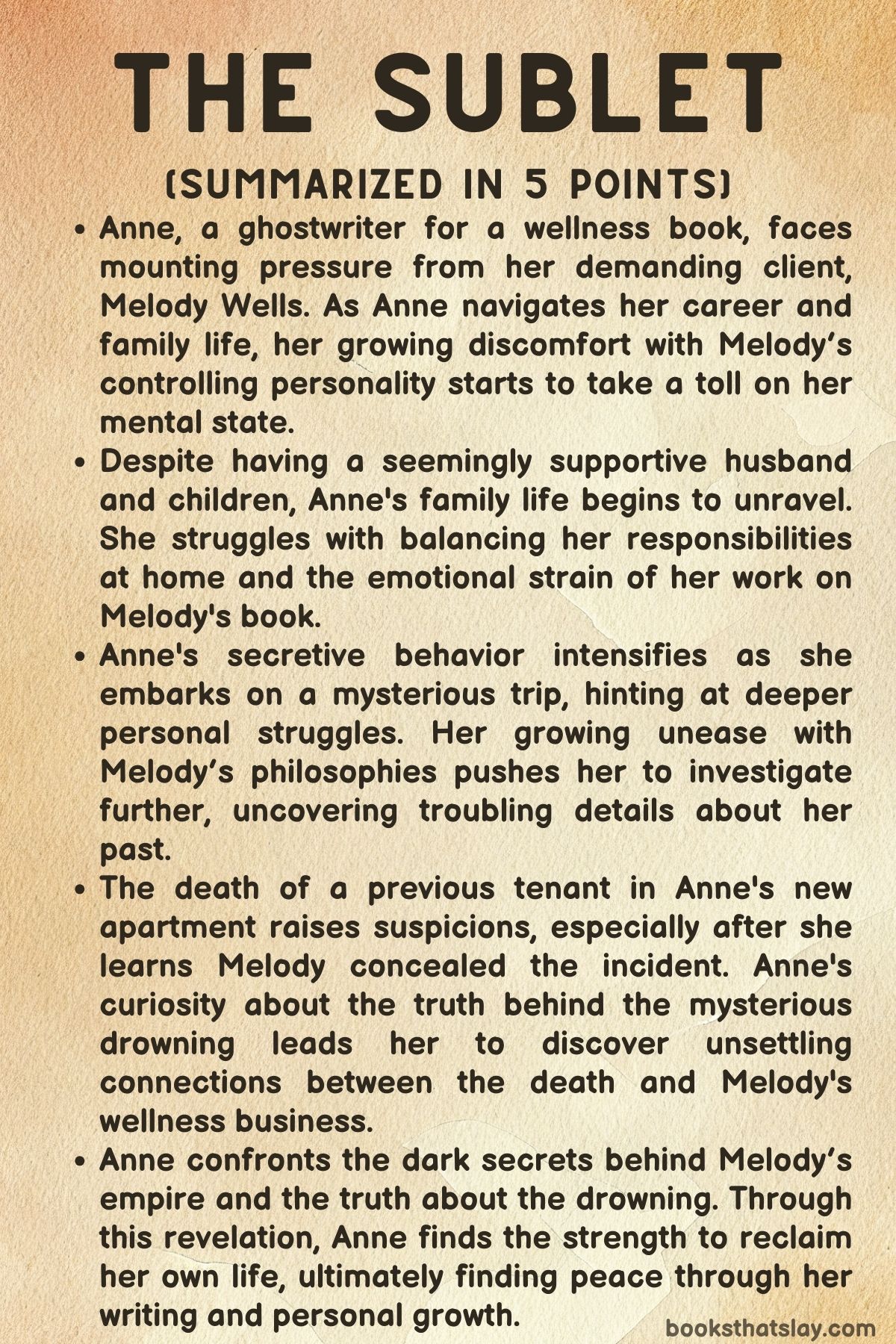 The Sublet by Greer Hendricks Summary