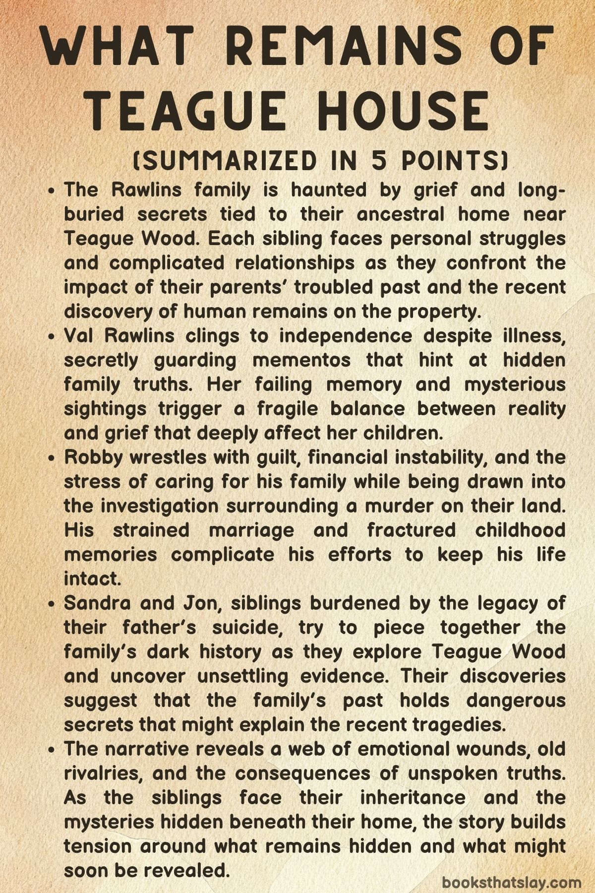 What Remains of Teague House Summary
