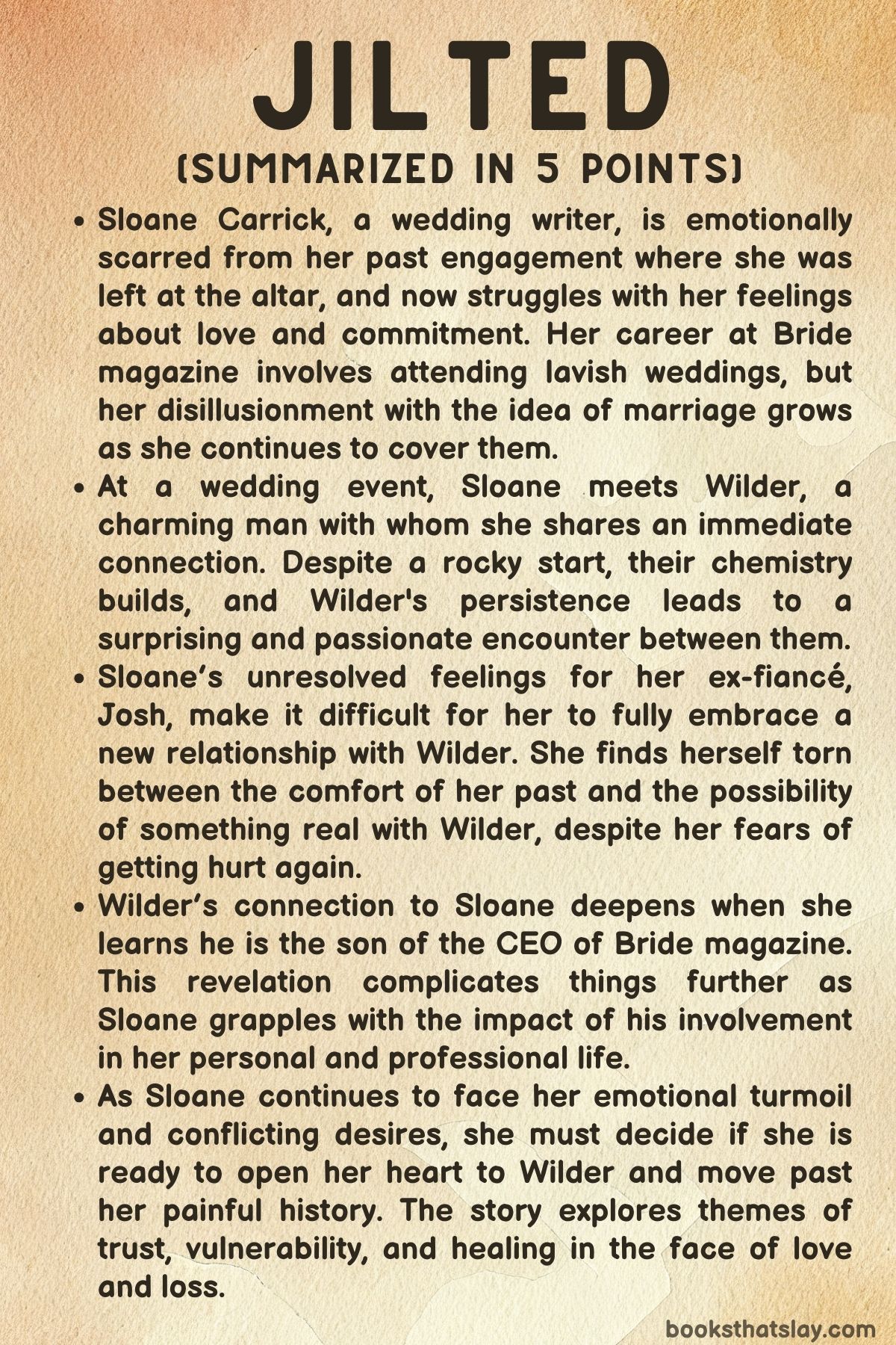 Jilted by Vi Keeland Summary