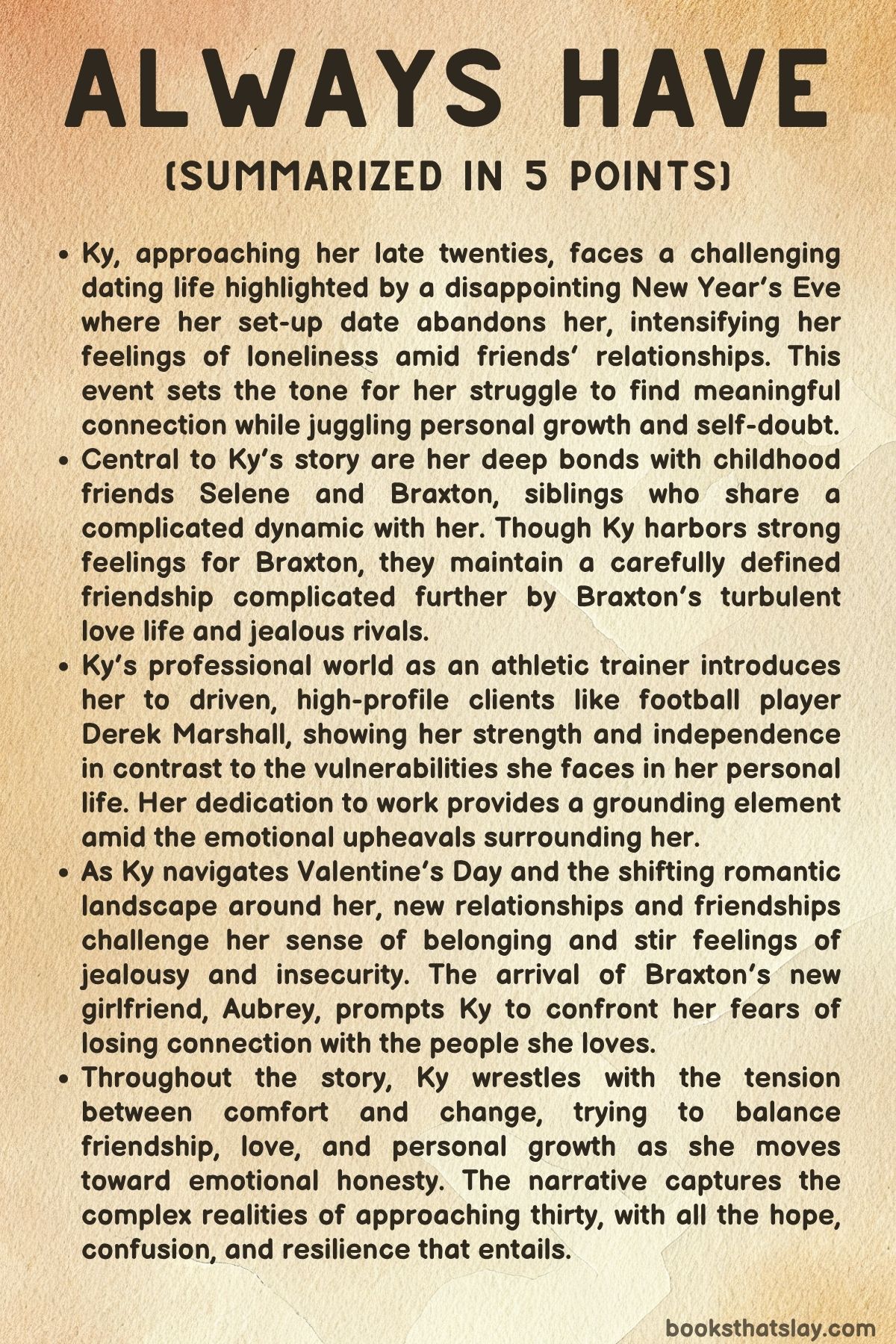 Always Have by Claire Kingsley Summary