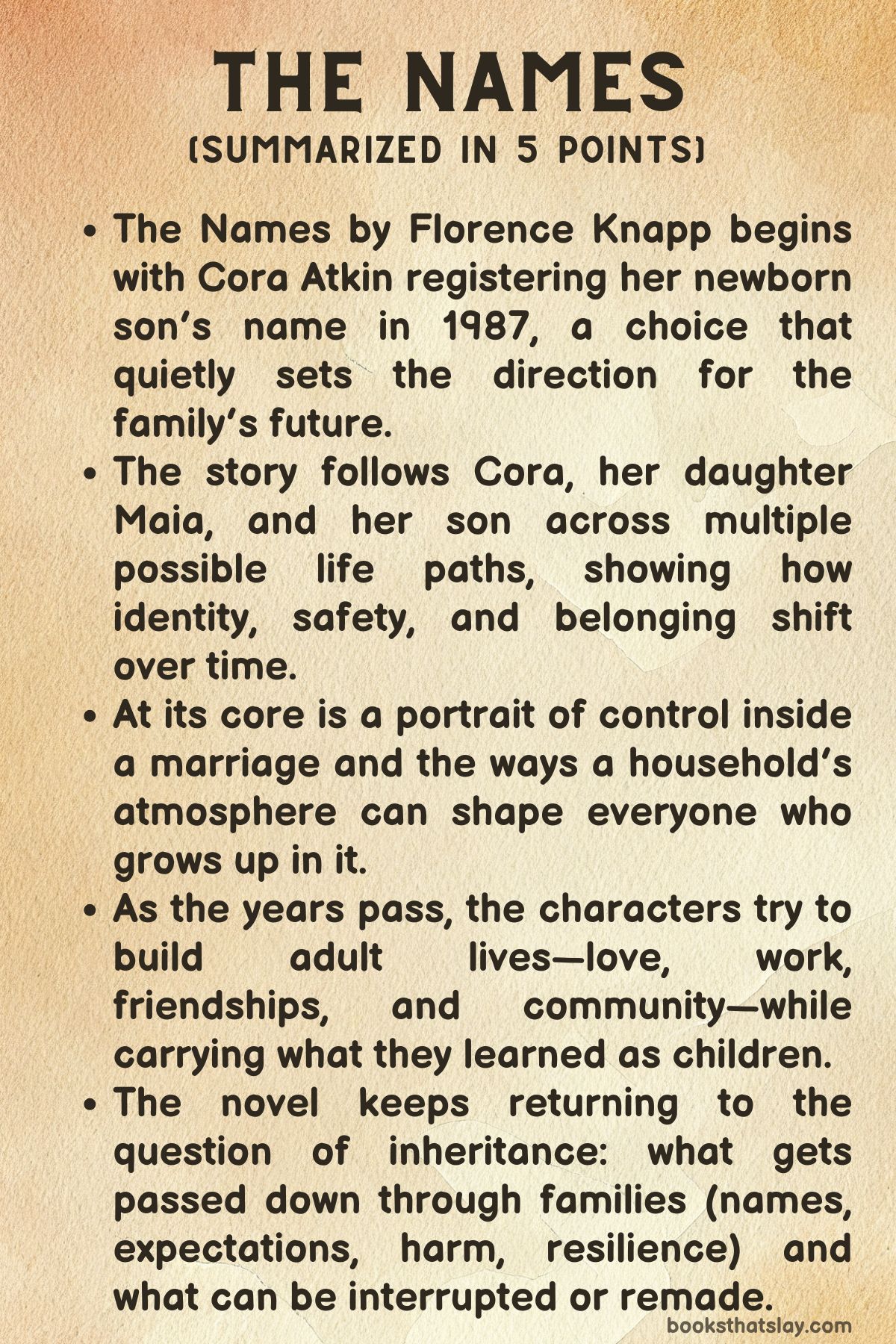 The Names by Florence Knapp