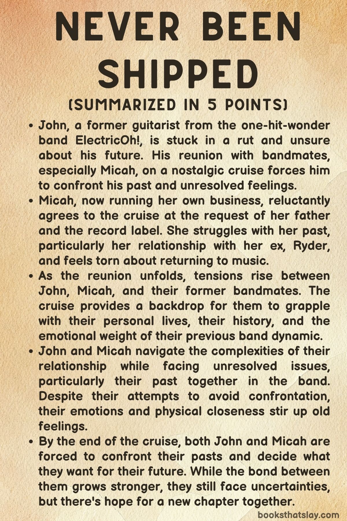 Never Been Shipped Summary