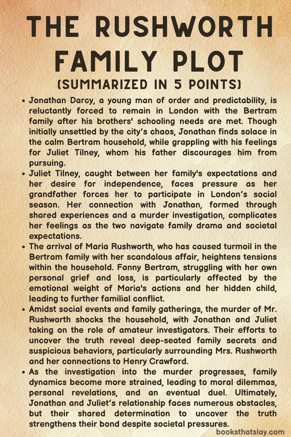 The Rushworth Family Plot Summary