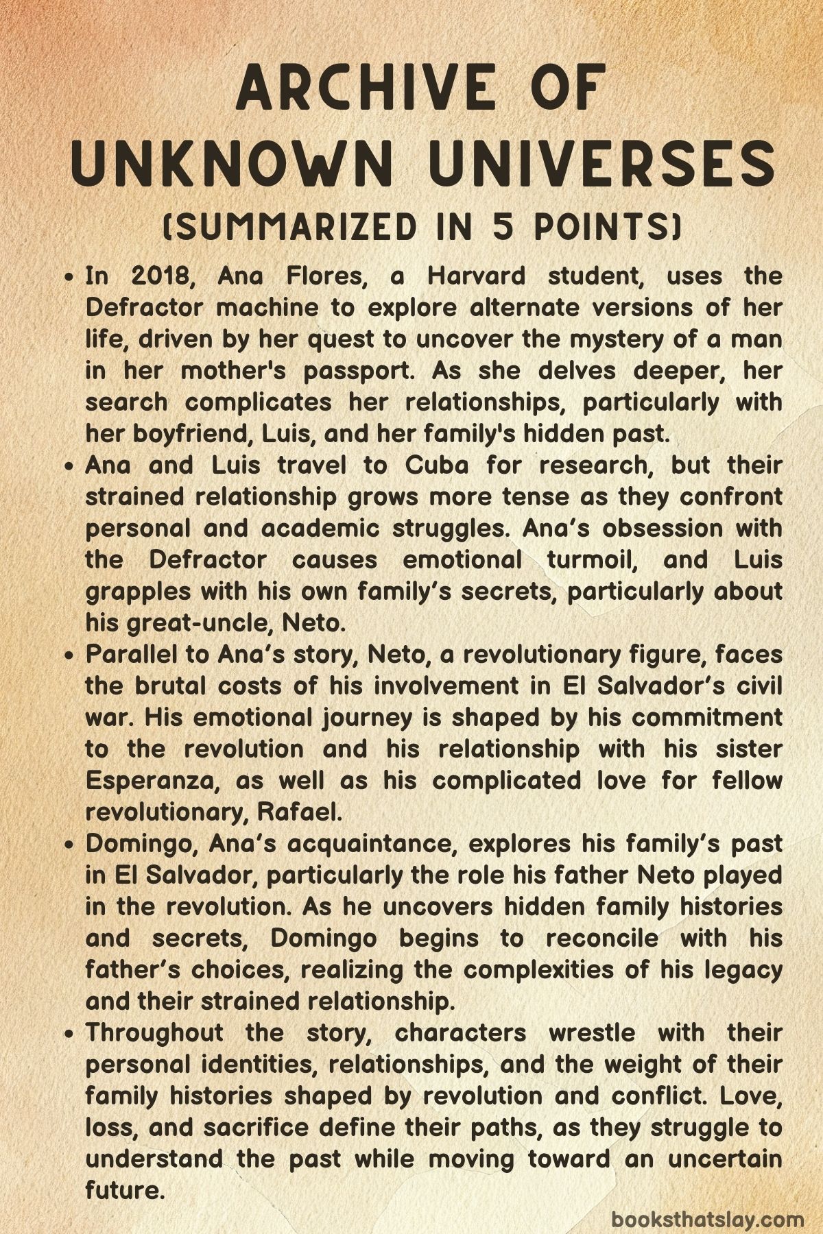 Archive of Unknown Universes Summary